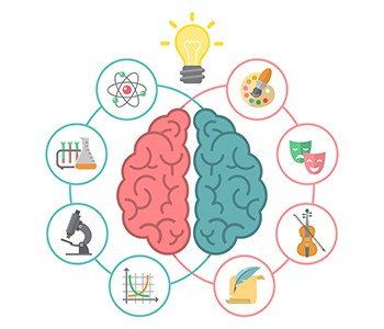Кои са някои лекарства, които могат да подобрят паметта, да подобрят интелиге...